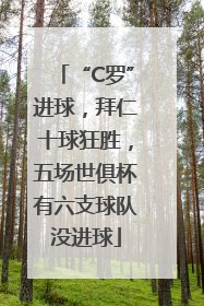 “C罗”进球，拜仁十球狂胜，五场世俱杯有六支球队没进球