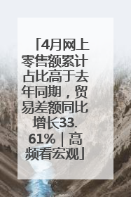 4月网上零售额累计占比高于去年同期，贸易差额同比增长33.61%｜高频看宏观